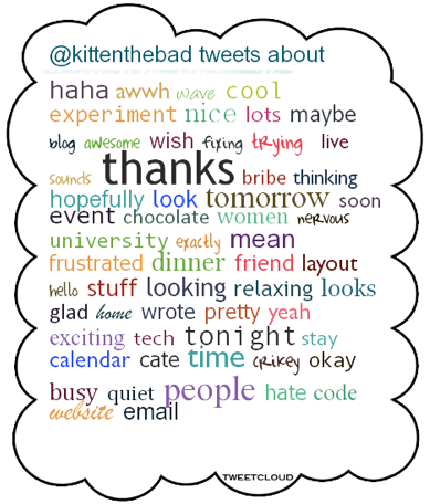 Tweet Cloud