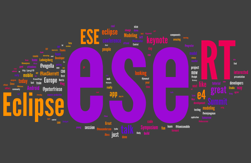 Exploring a Conference Hashtag