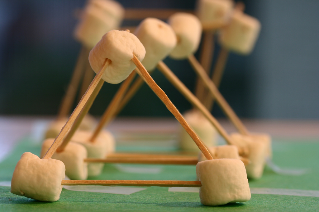 Trading Off Inconvenience Now vs. Inconvenience Later