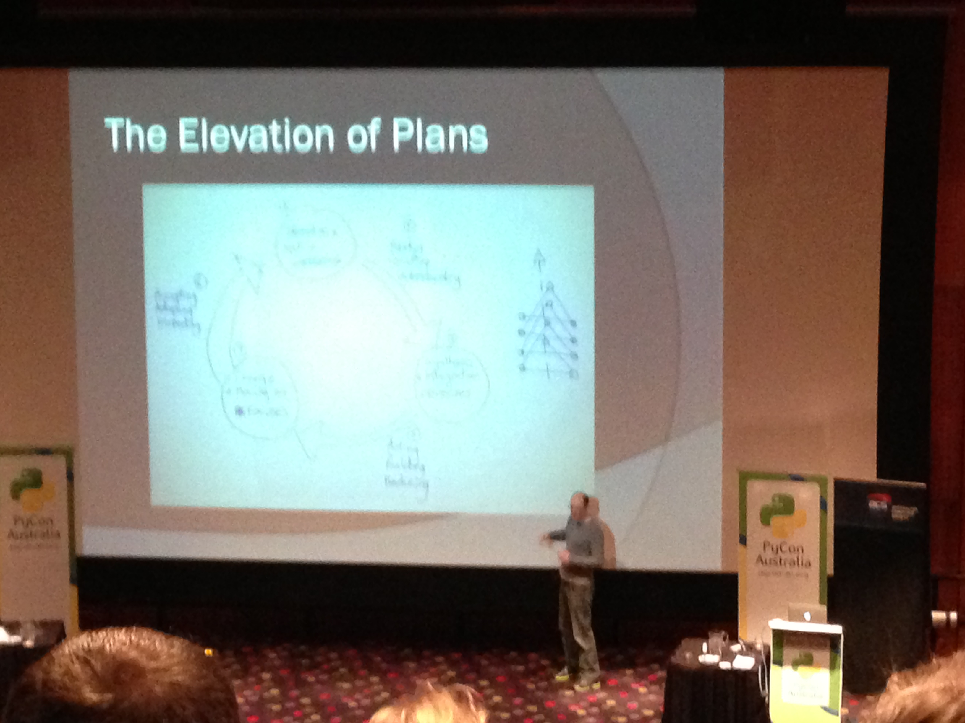 Pycon AU: Solving problems by sharing them… with Python!