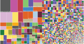 iOSDevUK: Kenton Price: Teaching Your Client Android Design or Don’t be an iPhoney