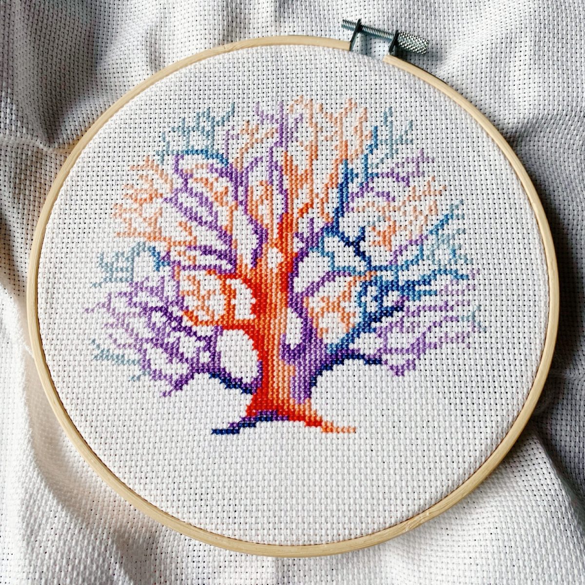 Progress