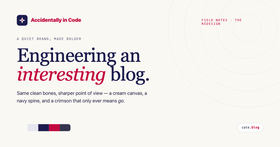WordPress + Claude – a new look for cate.blog